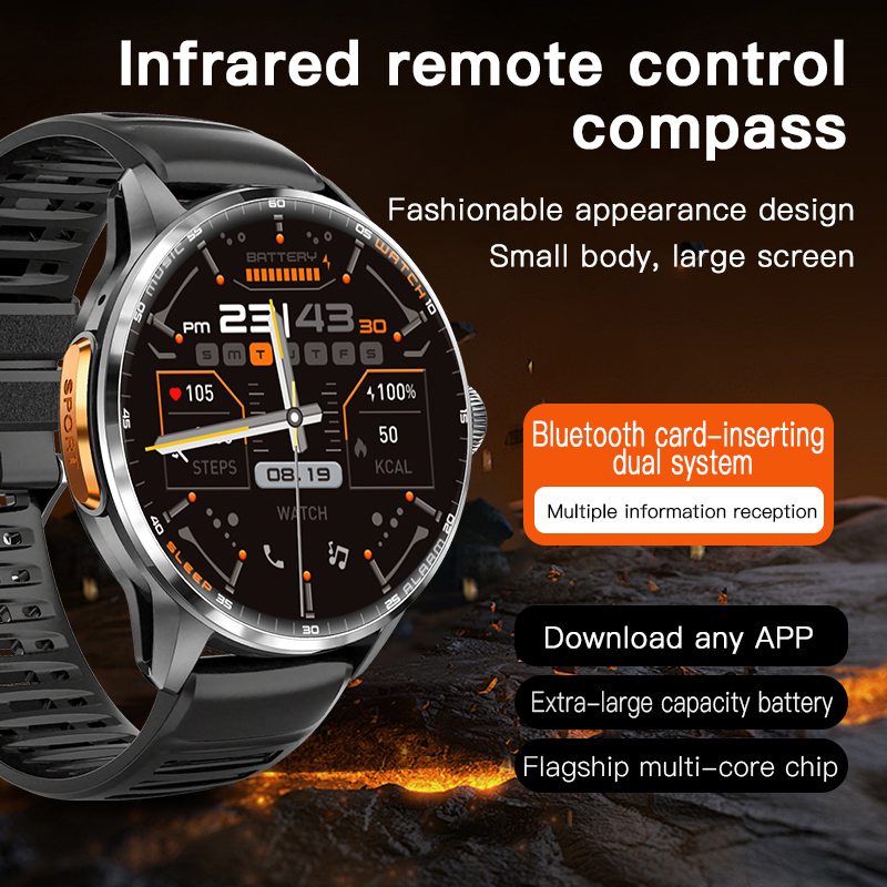 5G/4G Full Network Smart Watch - Seaweed Snack 评论和价格
